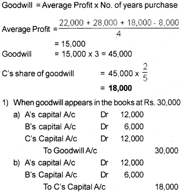 Plus Two Accountancy AFS Previous Year Question Paper March 2019, 8