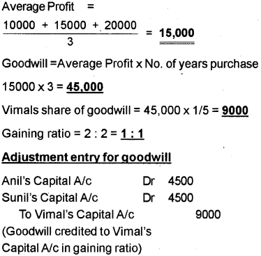 Plus Two Accountancy Chapter Wise Previous Questions Chapter 4 Reconstitution of a Partnership Firm Retirement Death of a Partner 17