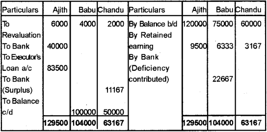 Plus Two Accountancy Chapter Wise Previous Questions Chapter 4 Reconstitution of a Partnership Firm Retirement Death of a Partner 27