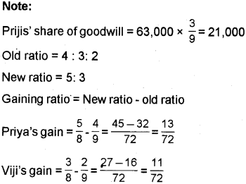 Plus Two Accountancy Chapter Wise Previous Questions Chapter 4 Reconstitution of a Partnership Firm Retirement Death of a Partner 3