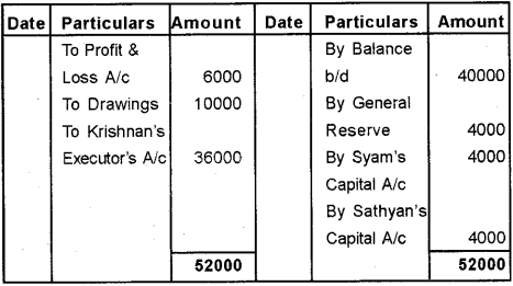 Plus Two Accountancy Chapter Wise Previous Questions Chapter 4 Reconstitution of a Partnership Firm Retirement Death of a Partner 5