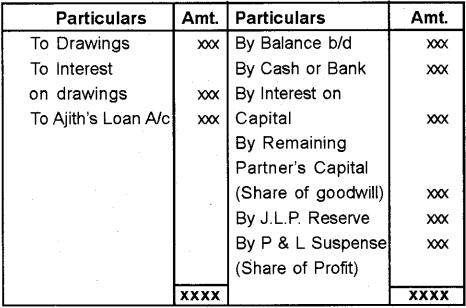 Plus Two Accountancy Chapter Wise Previous Questions Chapter 4 Reconstitution of a Partnership Firm Retirement Death of a Partner 8