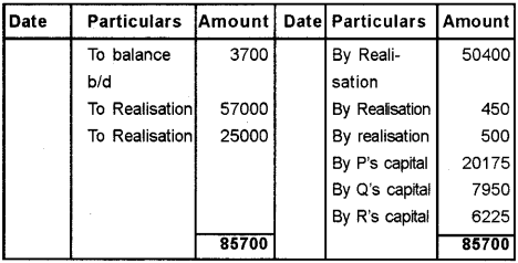 Plus Two Accountancy Chapter Wise Previous Questions Chapter 5 Dissolution of Partnership 18