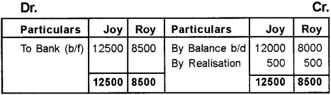 Plus Two Accountancy Chapter Wise Previous Questions Chapter 5 Dissolution of Partnership 24