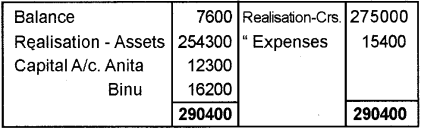 Plus Two Accountancy Chapter Wise Previous Questions Chapter 5 Dissolution of Partnership 3