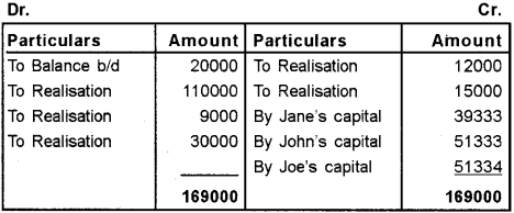 Plus Two Accountancy Chapter Wise Previous Questions Chapter 5 Dissolution of Partnership 48