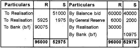 Plus Two Accountancy Chapter Wise Previous Questions Chapter 5 Dissolution of Partnership 59