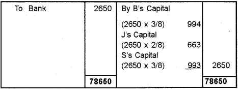 Plus Two Accountancy Chapter Wise Previous Questions Chapter 5 Dissolution of Partnership 6