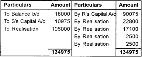 Plus Two Accountancy Chapter Wise Previous Questions Chapter 5 Dissolution of Partnership 60