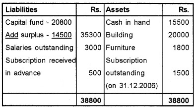 Plus Two Accountancy Chapter Wise Questions and Answers Chapter 1 Accounting for Not For Profit Organisation 8M Q3.5