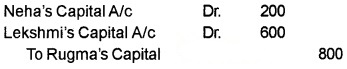 Plus Two Accountancy Chapter Wise Questions and Answers Chapter 2 Accounting for Partnership-Basic Concepts 1M Q6