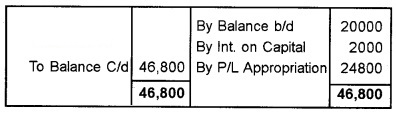 Plus Two Accountancy Chapter Wise Questions and Answers Chapter 2 Accounting for Partnership-Basic Concepts 3M Q3.1