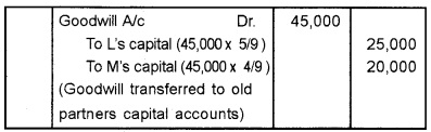 Plus Two Accountancy Chapter Wise Questions and Answers Chapter 3 Reconstitution of a Partnership Firm-Admission of Partner 3M Q4.1