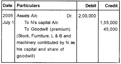 Plus Two Accountancy Chapter Wise Questions and Answers Chapter 3 Reconstitution of a Partnership Firm-Admission of Partner 3M Q4