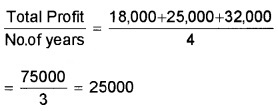 Plus Two Accountancy Chapter Wise Questions and Answers Chapter 3 Reconstitution of a Partnership Firm-Admission of Partner 5M Q11