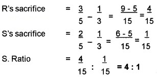 Plus Two Accountancy Chapter Wise Questions and Answers Chapter 3 Reconstitution of a Partnership Firm-Admission of Partner 5M Q6