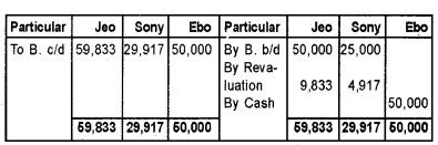 Plus Two Accountancy Chapter Wise Questions and Answers Chapter 3 Reconstitution of a Partnership Firm-Admission of Partner 8M Q1.3