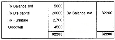 Plus Two Accountancy Chapter Wise Questions and Answers Chapter 3 Reconstitution of a Partnership Firm-Admission of Partner 8M Q10.3