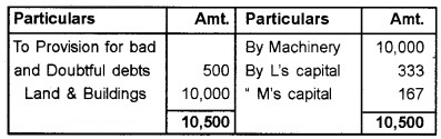 Plus Two Accountancy Chapter Wise Questions and Answers Chapter 3 Reconstitution of a Partnership Firm-Admission of Partner 8M Q3.3