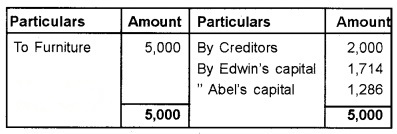 Plus Two Accountancy Chapter Wise Questions and Answers Chapter 3 Reconstitution of a Partnership Firm-Admission of Partner 8M Q4.1