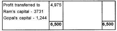 Plus Two Accountancy Chapter Wise Questions and Answers Chapter 3 Reconstitution of a Partnership Firm-Admission of Partner 8M Q5.2