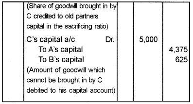 Plus Two Accountancy Chapter Wise Questions and Answers Chapter 3 Reconstitution of a Partnership Firm-Admission of Partner 8M Q6.3