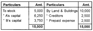 Plus Two Accountancy Chapter Wise Questions and Answers Chapter 3 Reconstitution of a Partnership Firm-Admission of Partner 8M Q6.4