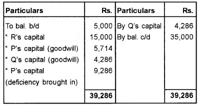 Plus Two Accountancy Chapter Wise Questions and Answers Chapter 3 Reconstitution of a Partnership Firm-Admission of Partner 8M Q7.4