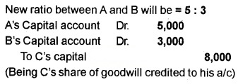 Plus Two Accountancy Chapter Wise Questions and Answers Chapter 4 Reconstitution of a Partnership Firm-Retirement Death of a Partner 2M Q7