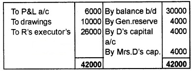 Plus Two Accountancy Chapter Wise Questions and Answers Chapter 4 Reconstitution of a Partnership Firm-Retirement Death of a Partner 3M Q5