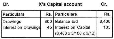 Plus Two Accountancy Chapter Wise Questions and Answers Chapter 4 Reconstitution of a Partnership Firm-Retirement Death of a Partner 5M Q5.1