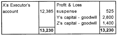 Plus Two Accountancy Chapter Wise Questions and Answers Chapter 4 Reconstitution of a Partnership Firm-Retirement Death of a Partner 5M Q5.2