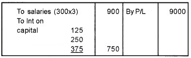 Plus Two Accountancy Chapter Wise Questions and Answers Chapter 4 Reconstitution of a Partnership Firm-Retirement Death of a Partner 5M Q6.1