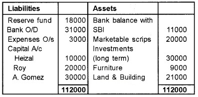 Plus Two Accountancy Chapter Wise Questions and Answers Chapter 4 Reconstitution of a Partnership Firm-Retirement Death of a Partner 5M Q6