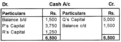 Plus Two Accountancy Chapter Wise Questions and Answers Chapter 4 Reconstitution of a Partnership Firm-Retirement Death of a Partner 8M Q3.5