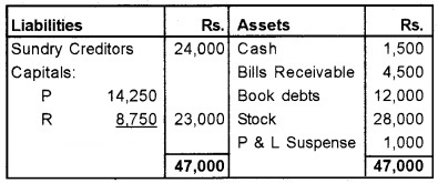 Plus Two Accountancy Chapter Wise Questions and Answers Chapter 4 Reconstitution of a Partnership Firm-Retirement Death of a Partner 8M Q3.6