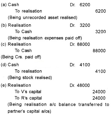 Plus Two Accountancy Chapter Wise Questions and Answers Chapter 5 Dissolution of Partnership 5M Q5