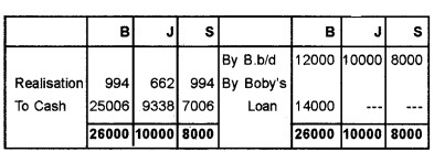 Plus Two Accountancy Chapter Wise Questions and Answers Chapter 5 Dissolution of Partnership 5M Q6.2