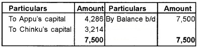 Plus Two Accountancy Chapter Wise Questions and Answers Chapter 5 Dissolution of Partnership 8M Q1.7