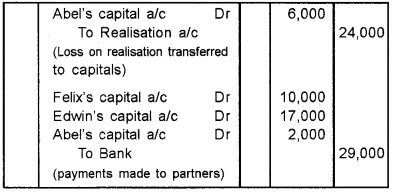 Plus Two Accountancy Chapter Wise Questions and Answers Chapter 5 Dissolution of Partnership 8M Q2.3