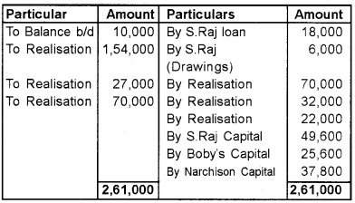 Plus Two Accountancy Chapter Wise Questions and Answers Chapter 5 Dissolution of Partnership 8M Q4.3