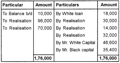 Plus Two Accountancy Chapter Wise Questions and Answers Chapter 5 Dissolution of Partnership 8M Q5.3