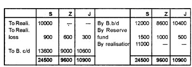 Plus Two Accountancy Chapter Wise Questions and Answers Chapter 5 Dissolution of Partnership 8M Q7.2