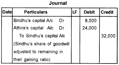 Plus Two Accountancy Model Question Paper 1, 4