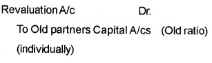 Plus Two Accountancy Notes Chapter 3 Reconstitution of a Partnership Firm-Admission of Partner 10