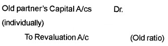 Plus Two Accountancy Notes Chapter 3 Reconstitution of a Partnership Firm-Admission of Partner 11