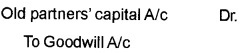 Plus Two Accountancy Notes Chapter 3 Reconstitution of a Partnership Firm-Admission of Partner 3