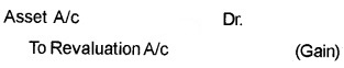 Plus Two Accountancy Notes Chapter 3 Reconstitution of a Partnership Firm-Admission of Partner 4