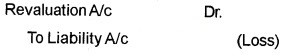 Plus Two Accountancy Notes Chapter 3 Reconstitution of a Partnership Firm-Admission of Partner 5