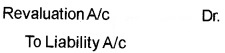 Plus Two Accountancy Notes Chapter 3 Reconstitution of a Partnership Firm-Admission of Partner 9